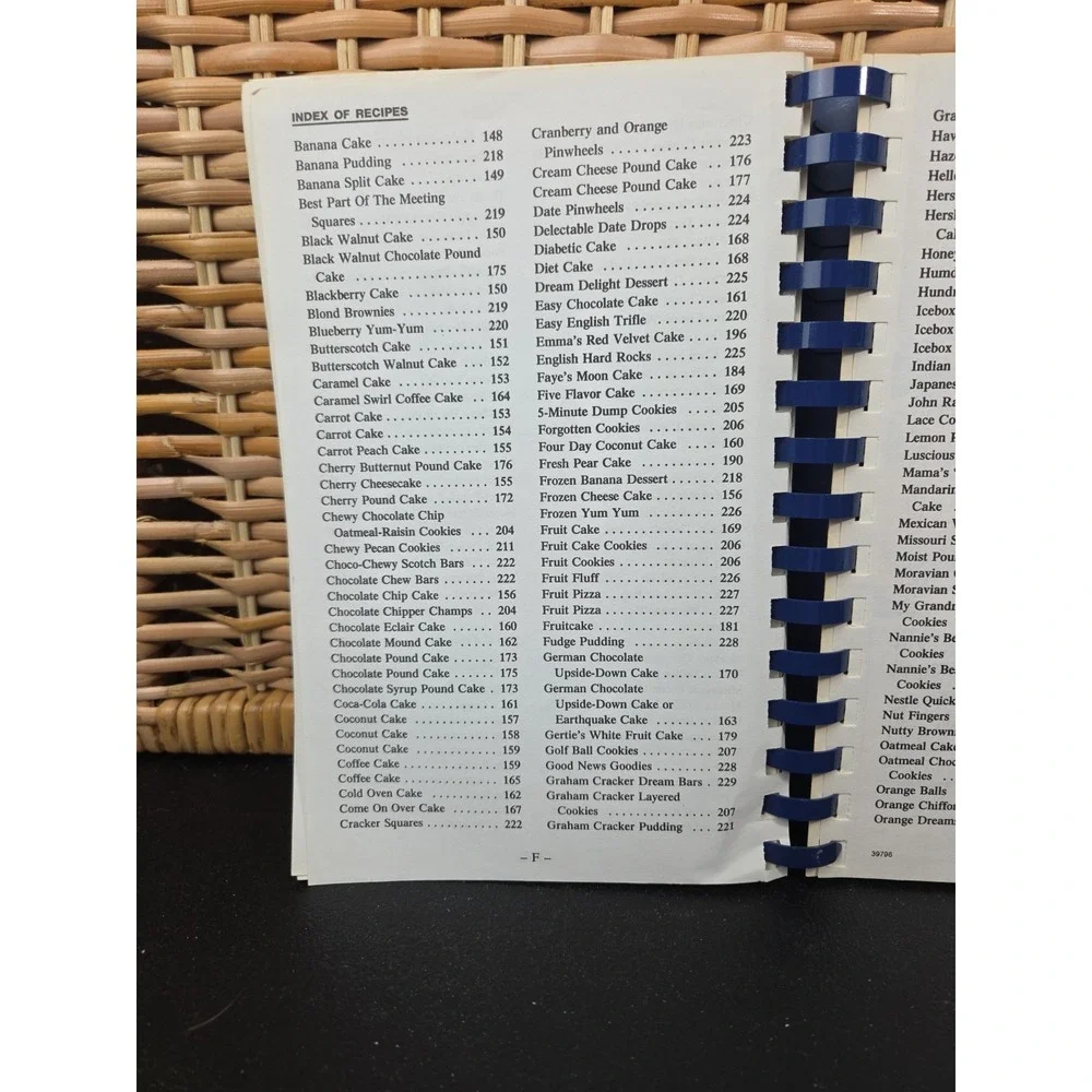 Doris And Chester Johnson Memorial Cookbook‎ 1996 Jonesville Yadkinville NC